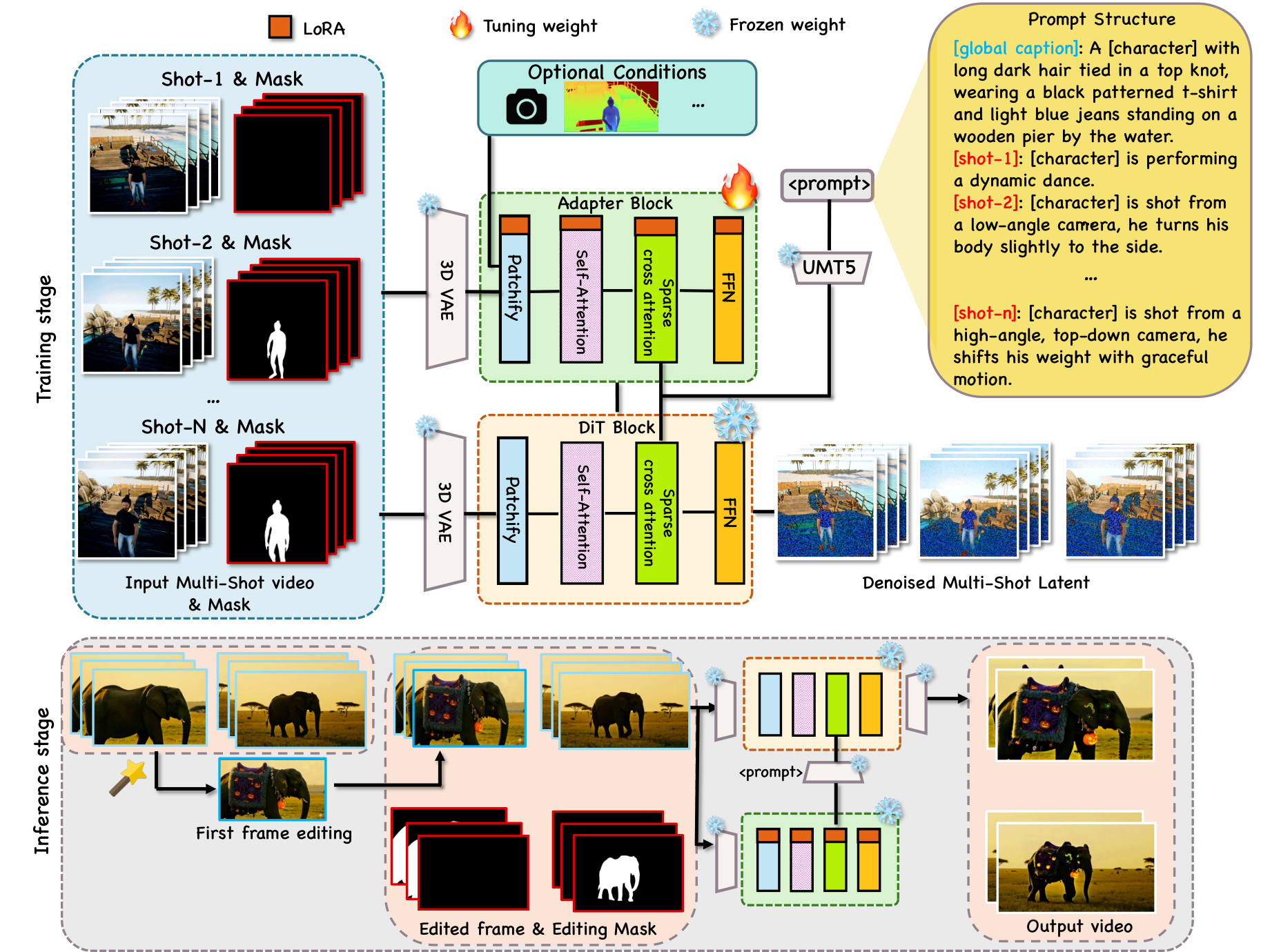 mse-framework.png